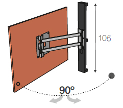 Détail du panneau TV rotatif